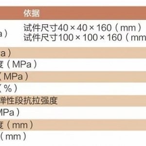 ˮ�����ά�޼ӹ̼���